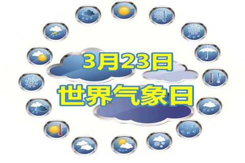 華全動力：了解氣象日 減少碳排放